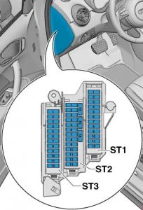 Sicherungshalter C für Audi S1 Modelle mit 1,8l/2,0l Benzinmotor.