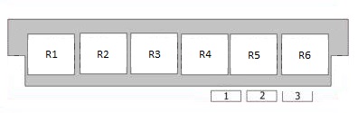 Übersicht der Relais im Innenraum des Audi TT 8N.