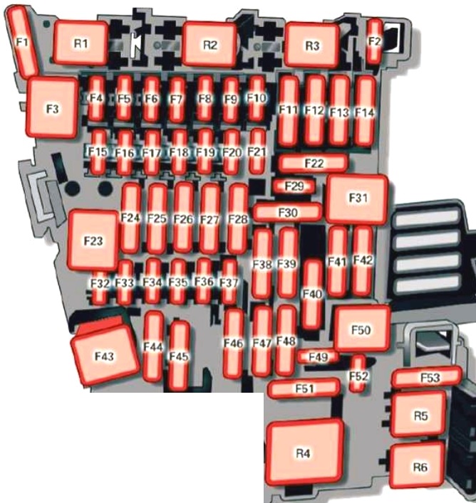 Diagramm des Sicherungskastens im Fahrgastraum mit Details.