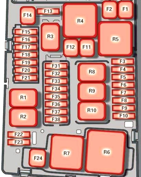 Sicherungskastendiagramm im Motorraum mit Steuermodul.