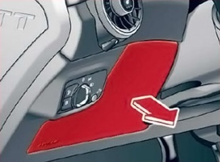Sicherungskastenposition im Fahrgastraum links vom Lenkrad.