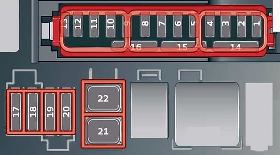 Detailansicht der Sicherungsbelegung im Beifahrerfußraum des Audi E-Tron (2019).