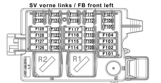 Position des vorderen linken Sicherungskastens im BMW 4 G22/G23.