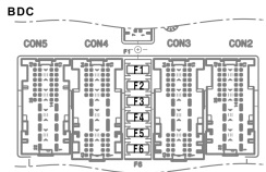 BDC (Body Domain Controller) Sicherungskasten im BMW 4 G22/G23.