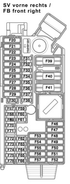 Lageplan des vorderen rechten Sicherungskastens im BMW 4 G22/G23.
