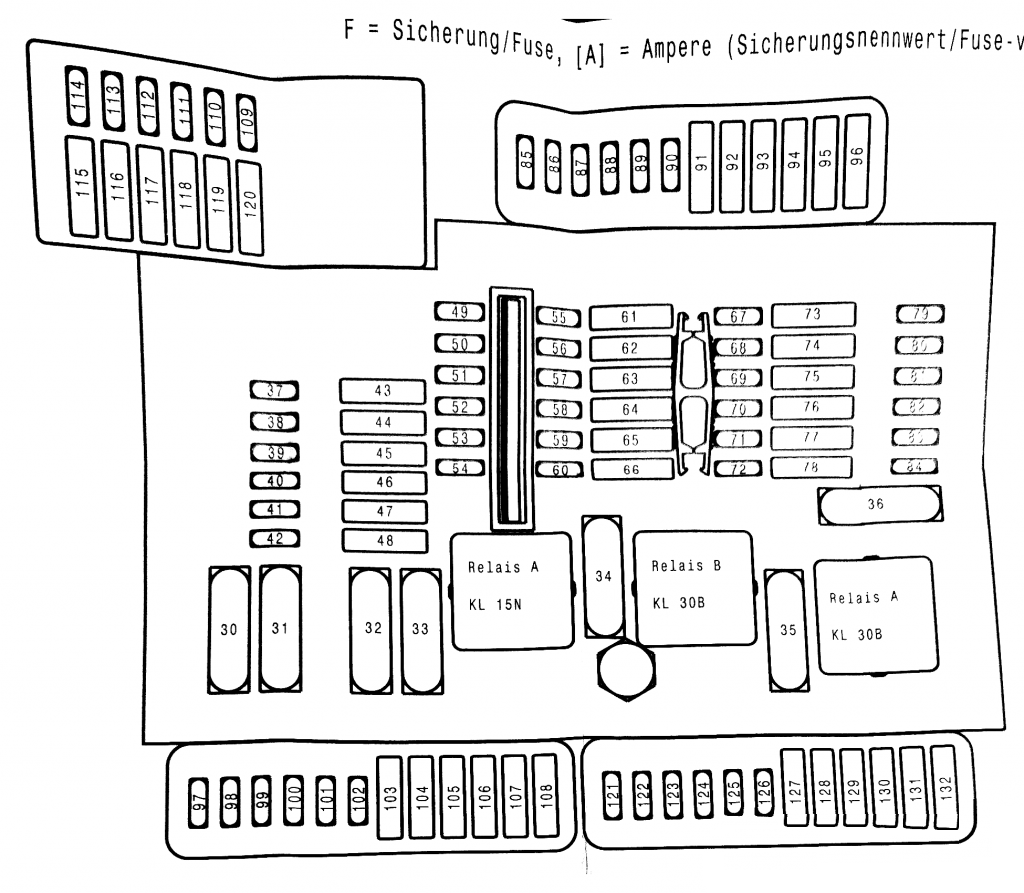 Detailliertes Schema der Sicherungskastenbelegung mit Nummern und Bedeutungen.