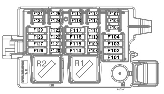 Sicherungskasten vorne links im BMW X3 G01 mit spezifischen Amperewerten.