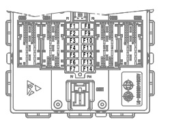 Abbildung des Body Domain Controllers (BDC) im BMW X3 G01.
