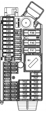Position des vorderen rechten Sicherungskastens im BMW X5 G05.