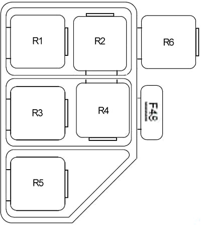 Relais-Halterung unter der linken Seite des Armaturenbretts.