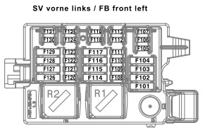 Position des Sicherungskastens vorne links im BMW iX3.