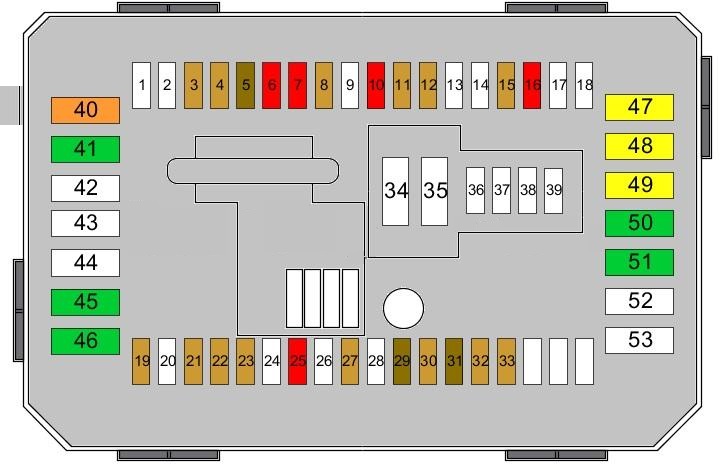 Detaillierter Sicherungskastenplan im Motorraum des Fahrzeugs.