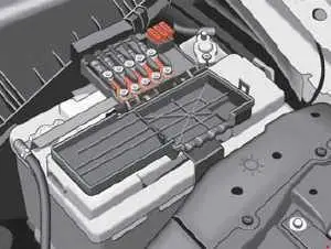 Sicherungen im Motorraum, direkt über der Fahrzeugbatterie positioniert.
