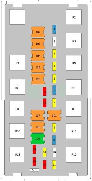 Übersicht des Sicherungsplans für den Chrysler Voyager Modelljahr 2000.