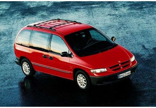 Chrysler Voyager (1995-2016) – Sicherungskasten