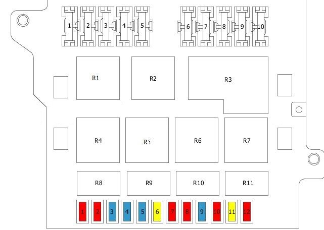 Sicherungsplan für den Chrysler Voyager der Baujahre 2001-2007.