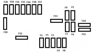Position des Sicherungskastens im Motorraum des Citroen C3 Picasso, relevant für die F9-Sicherung.
