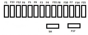 Diagramm des Sicherungskastens unter dem Armaturenbrett für den Zigarettenanzünder im Citroen C3 Picasso.