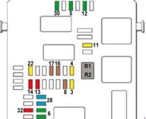 Sicherungskasten am Armaturenbrett des Citroën C4 (2010-2018) mit F13 für Steckdose.