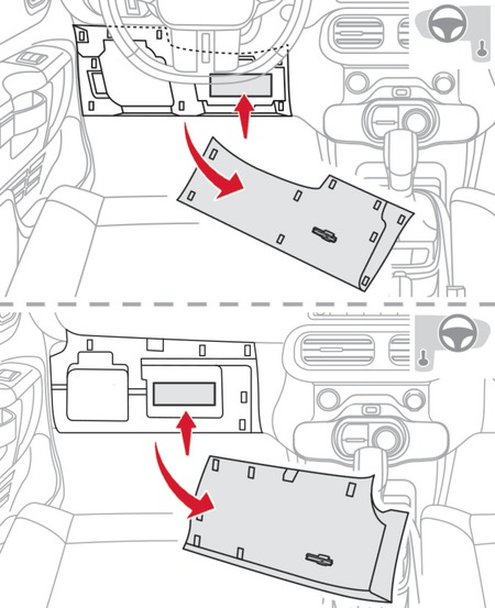 Dritter Teil des Sicherungsplans für den Citroen C4 Cactus, rechte Seite.