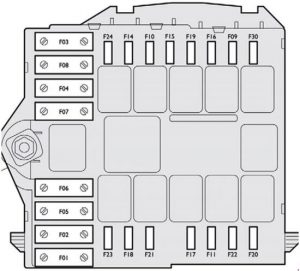 Sicherungskasten Motorraum Citroën Relay 2006-2014, Version 1