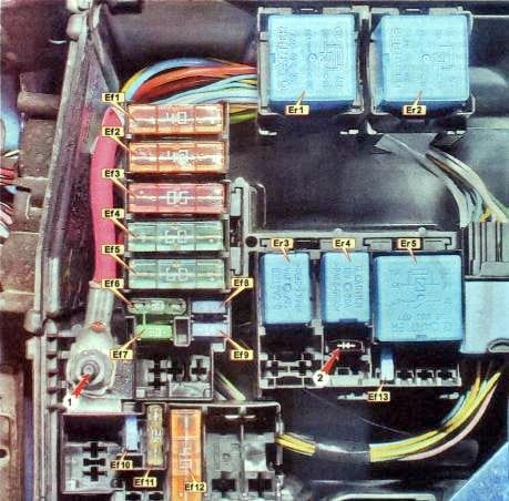 Sicherungskasten im Motorraum links neben der Batterie mit Abdeckung.
