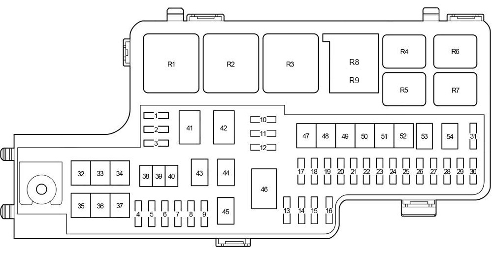 Diagramm des Sicherungskastens und der Relais im Fahrzeug
