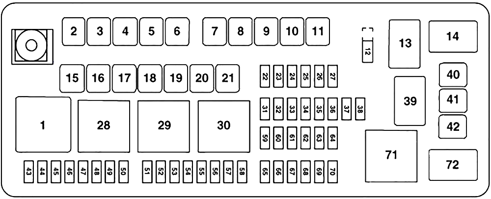 Diagramm des Sicherungskastens im Kofferraum zur Orientierung und Wartung.