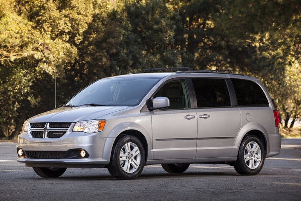 Dodge Grand Caravan (2008-2019) – Sicherungskasten
