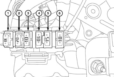 Zusätzlicher Sicherungskasten im Motorraum mit Kartuschen- und Mikrosicherungen.
