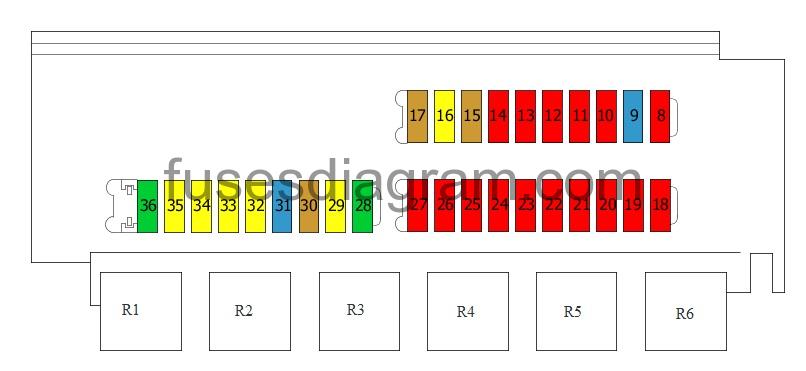 Sicherungskasten im Fahrzeuginnenraum für Modelle von 1999-2006.