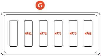 Ansicht der Komponente 'g' im Ferrari 599 GTO.