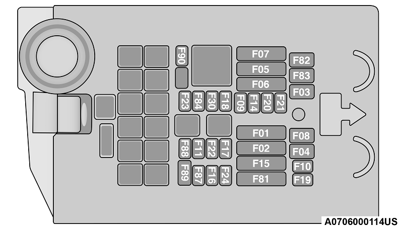 Position der Batteriesicherungsabdeckung im Motorraum.
