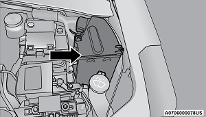 Sicherungskasten im Motorraum, BCM-Sicherungsaustausch durch Händler.