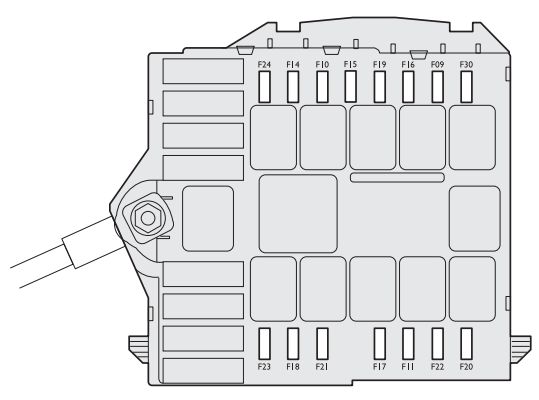 Sicherungskasten im Motorraum des Fiat Bravo, nahe der Batterie.