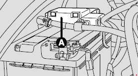 Sicherungskasten-Schema der Batterie für Fiat Ducato Modelle von 2002 bis 2006.