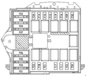 Übersicht des Sicherungsplans im Motorraum des Fiat Ducato, Baujahre 2002-2006.