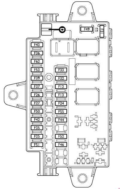 Hauptsicherungskasten unter dem Armaturenbrett für Fiat Ducato Modelle 2002-2006.
