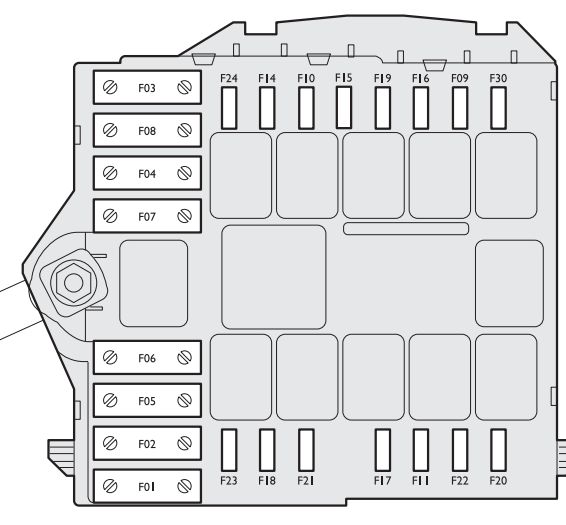 Detailansicht des Sicherungskastens neben der Batterie im Motorraum des Fiat Stilo.