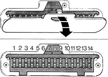 Detaillierter Sicherungsplan für den Fahrgastraum, Modelljahre 1983-1989.