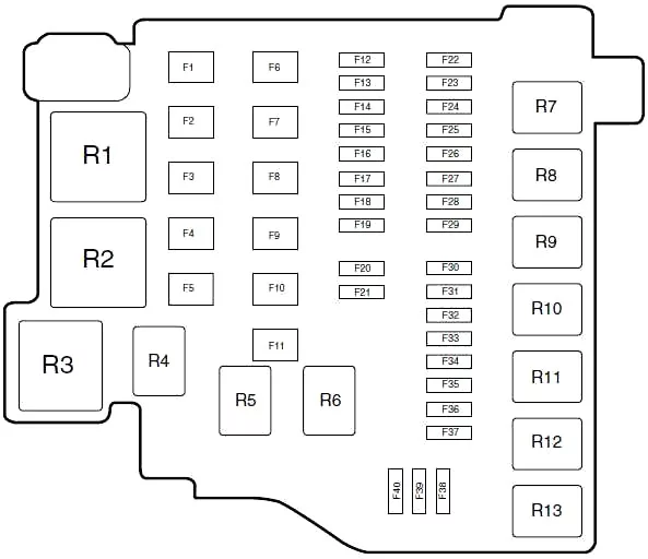 Sicherungskasten im Motorraum des Ford Fiesta (2012-2016) mit Sicherung 30.