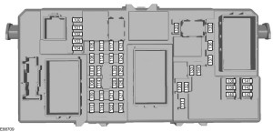 Innenansicht des Sicherungskastens in der Kabine des Ford Focus ST/RS.
