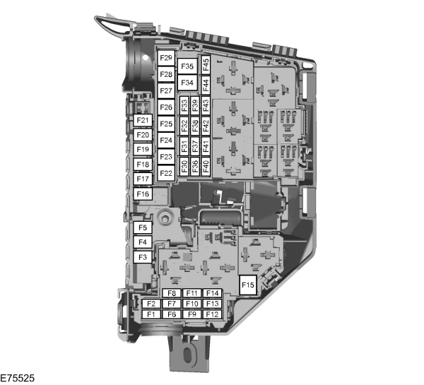 Sicherungskasten im Motorraum des Ford Galaxy (2006-2015).