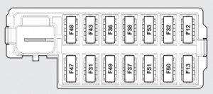Sicherungsplan im Fahrgastraum des Ford Ka (2008-2010) mit Kennzeichnung F85.