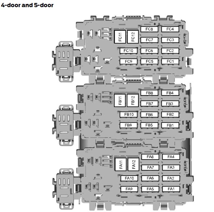 Detaillierter Sicherungsplan des hinteren Sicherungskastens im Ford Fiesta (2008-2009).