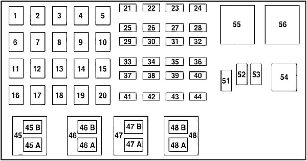 Sicherung im Motorraum für 3,0L und 4,0L Motoren (Modelljahre 2002-2003).