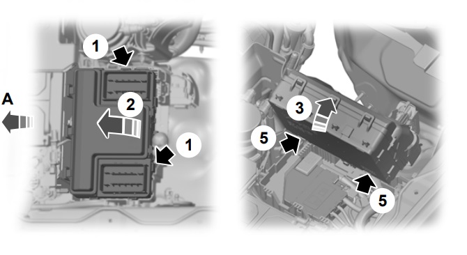 Position des Stromverteilerkastens an der Unterseite im Motorraum (linke Seite).