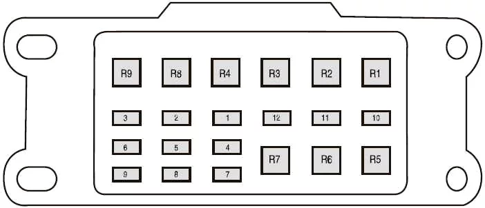 Zusätzlicher Sicherungskasten, wichtig für die Stromversorgung im Ford Ranger (2015-2016).