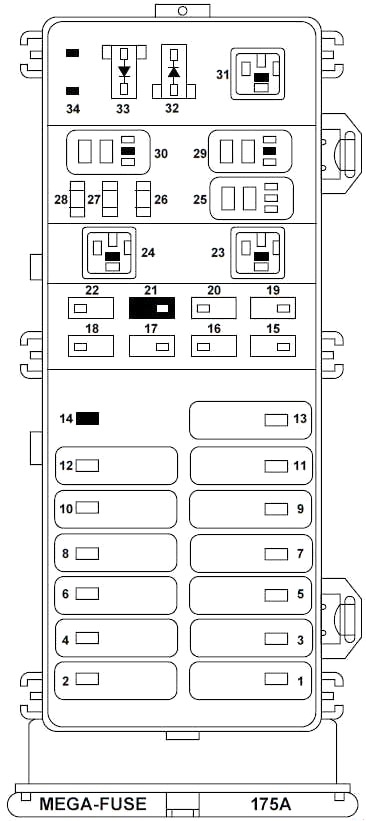 Elektrokasten im Motorraum, Baujahr 1997-1999, nahe der Batterie.