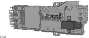 Vorgeschalteter Sicherungskasten im Ford Transit (2015-2020).